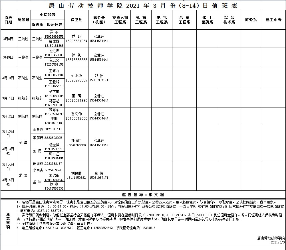 唐山劳动技师学院3月份(8-14日)值班表